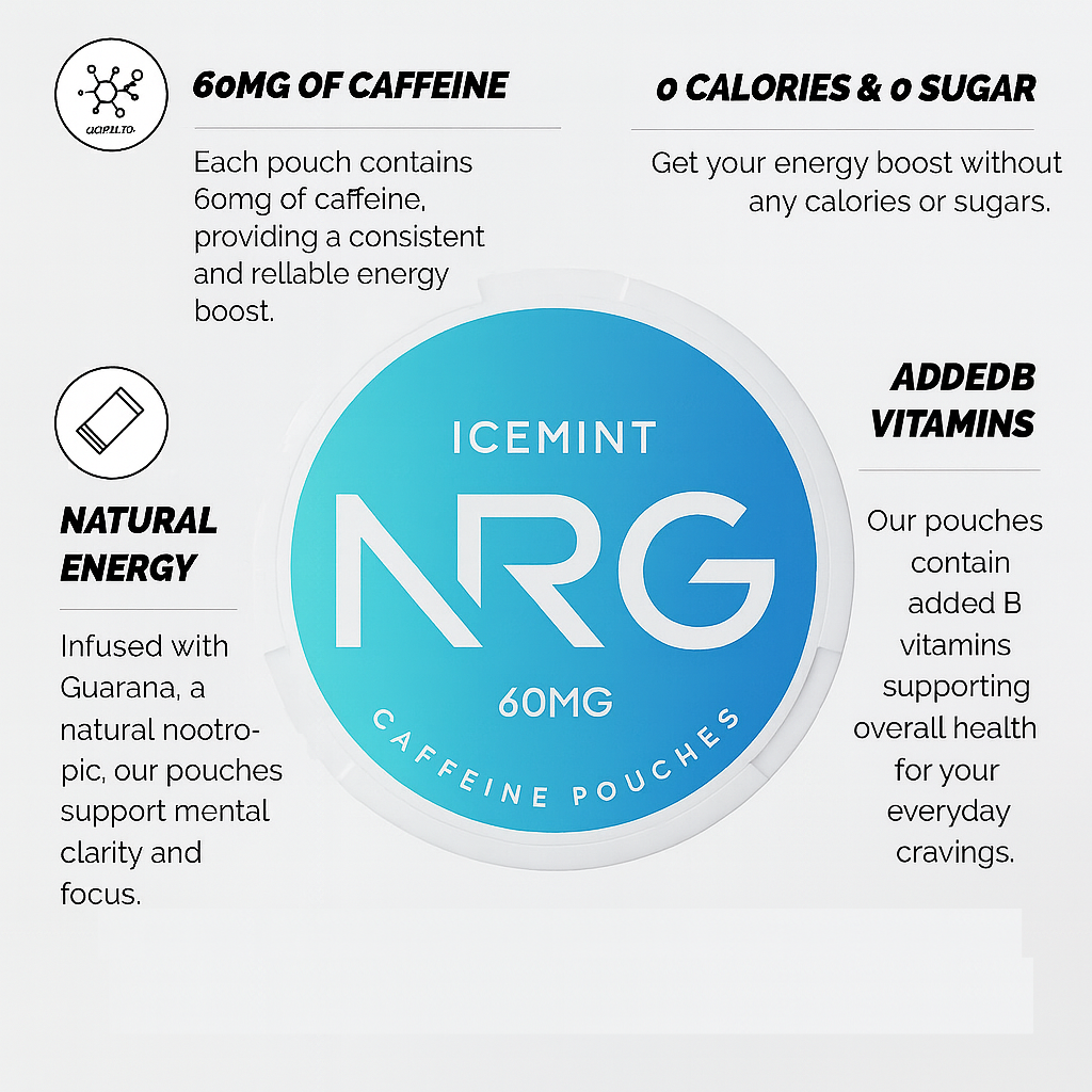 NRG Nootropic Pouches | Mix N Match | 3 Flavours | 60mg